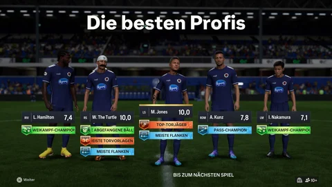 Clubs beste spieler