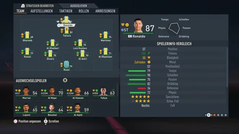 Cristiano Ronaldo 87 OVR FIFA 23