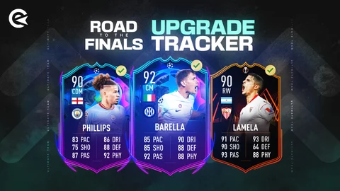 RTTF Tracker FIFA 23 Upgrades