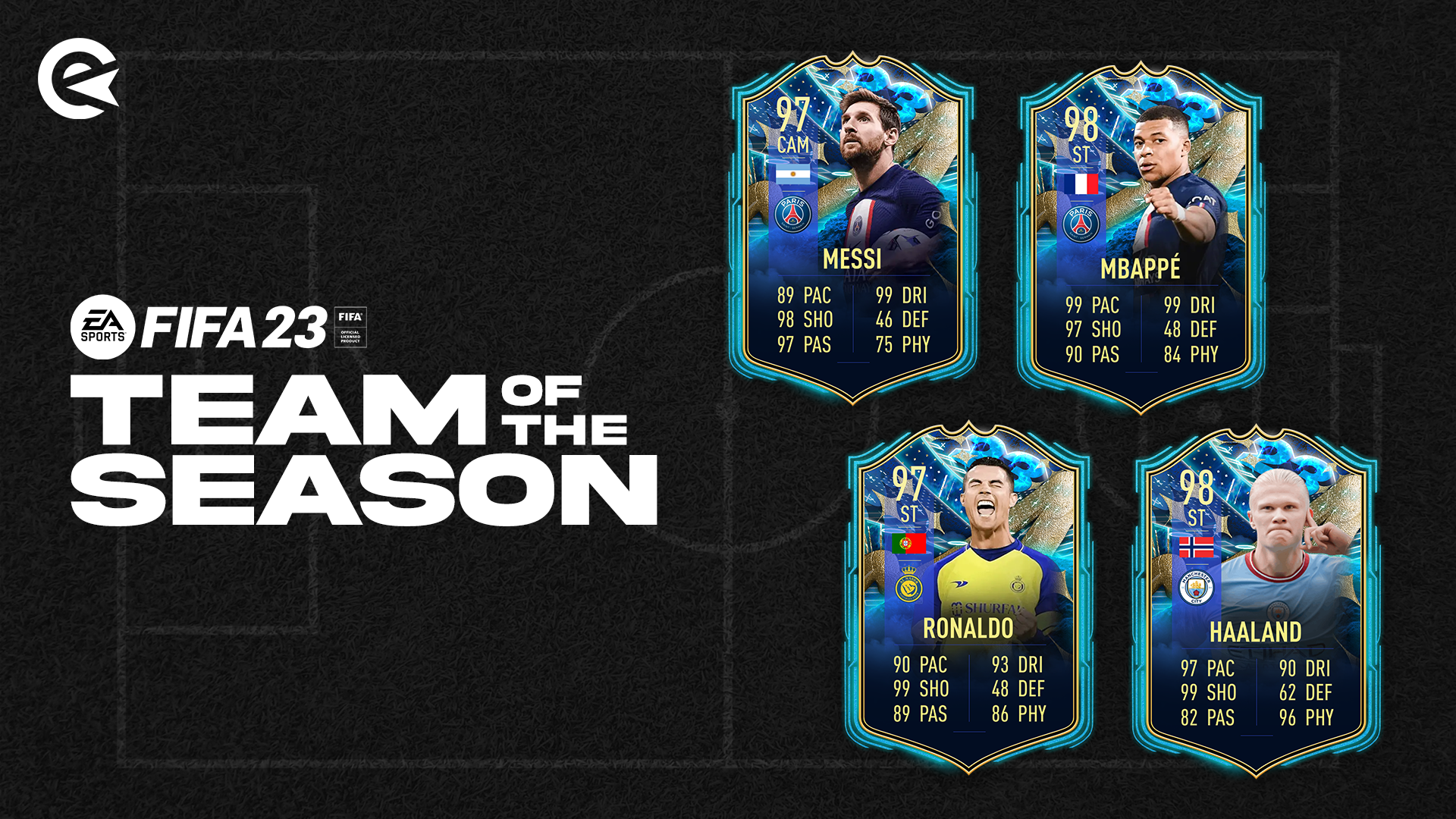 FIFA 23 TOTS Release Leaks Predictions