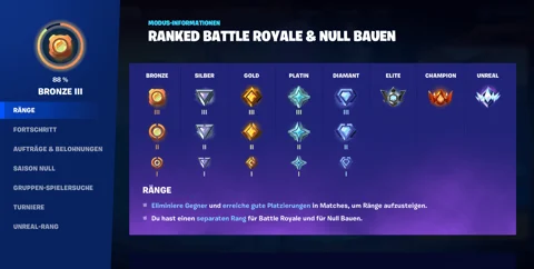 Fortnite ranks