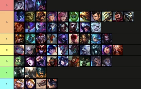 Jungle tier list 14 4