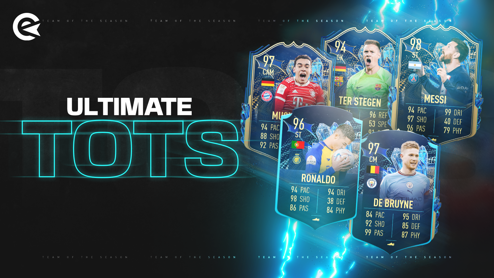 Ultimate TOTS leaks predictions FIFA 23